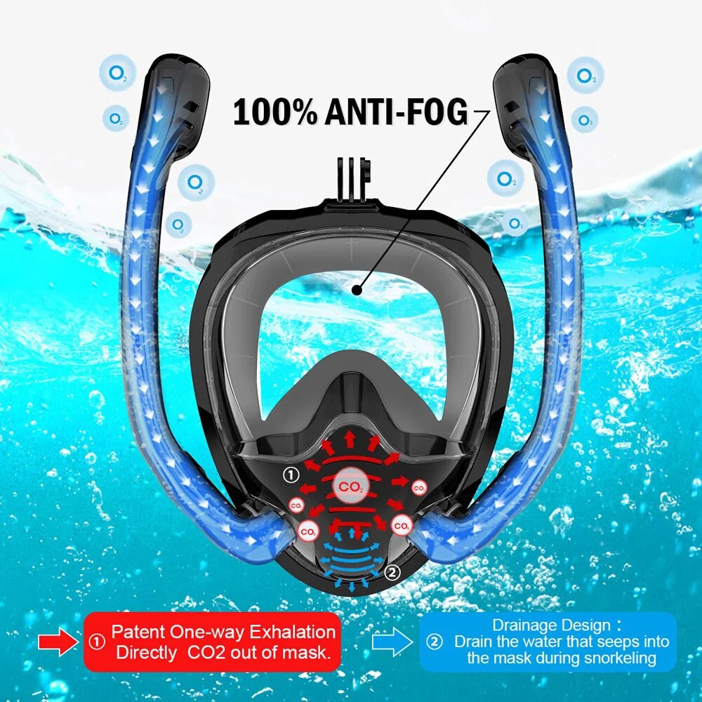 Маска для подводного плавания  – обзор и цена Snorkel Mask Full Face