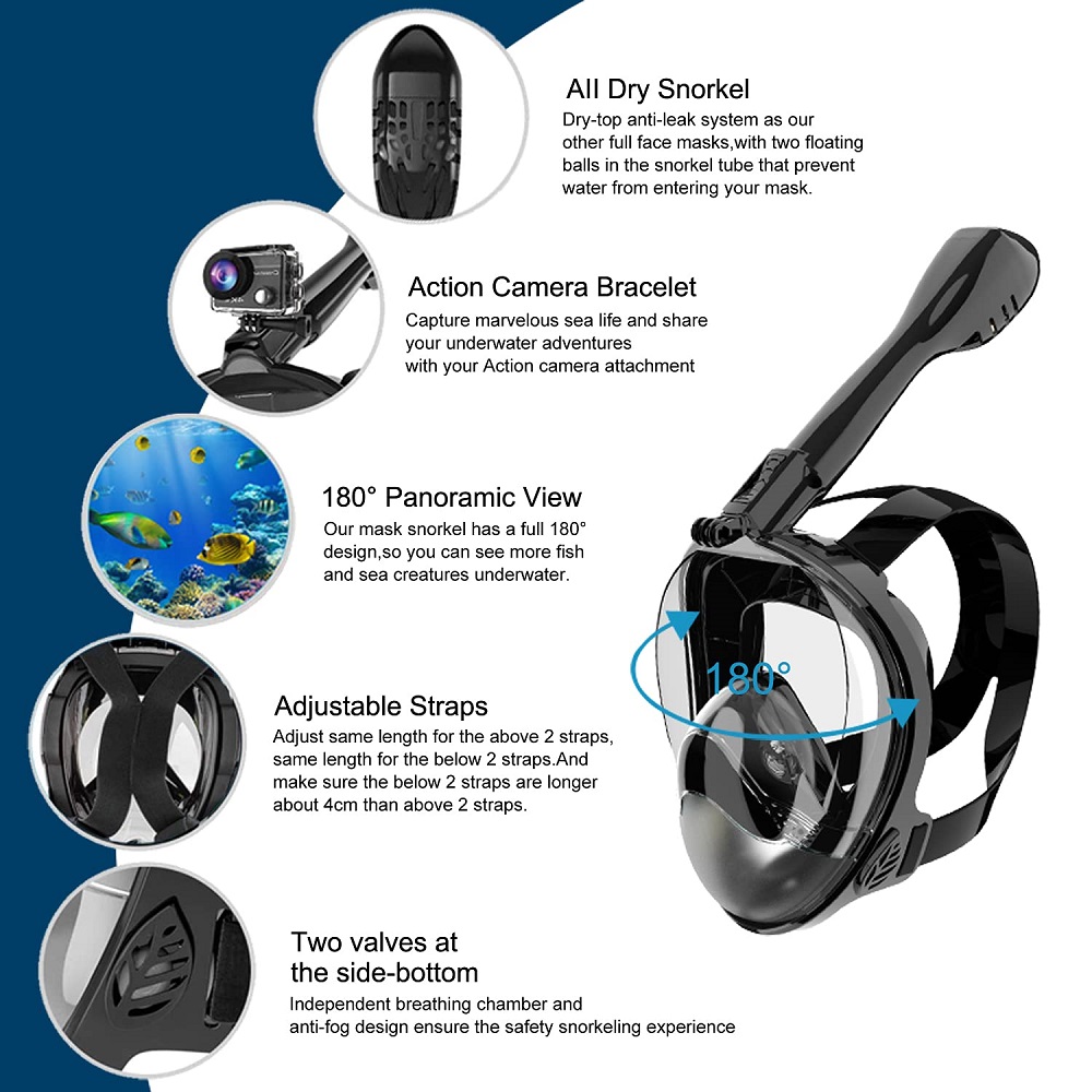 Полнолицевая маска для подводн – обзор и цена Snorkel Mask Full Face
