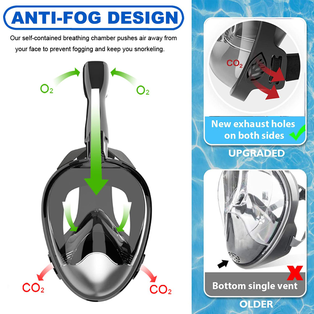 Полнолицевая маска для подводн – обзор и цена Snorkel Mask Full Face