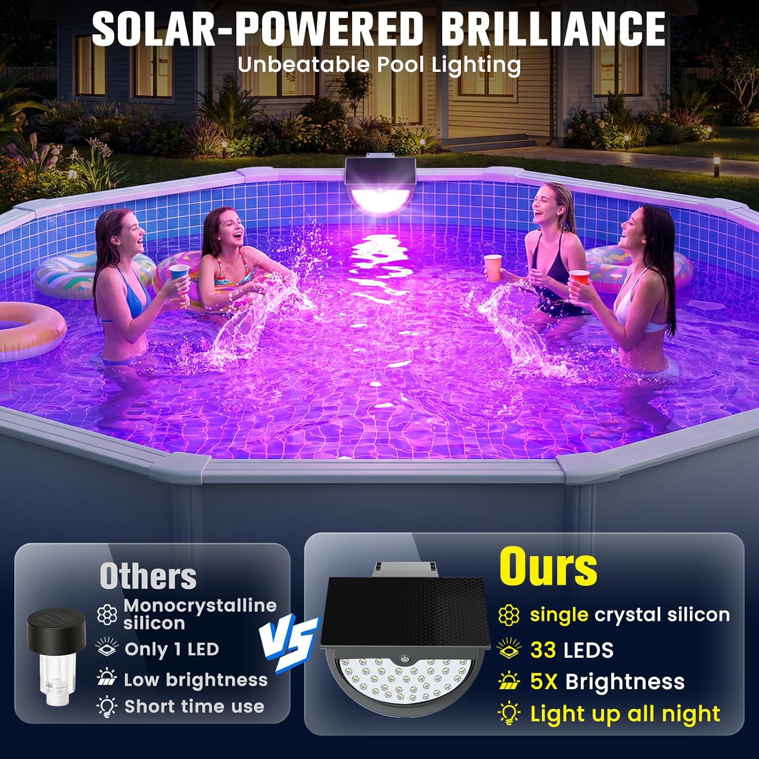 Солнечные светильники для басс – обзор и цена Pool Light Solar Rechargeable