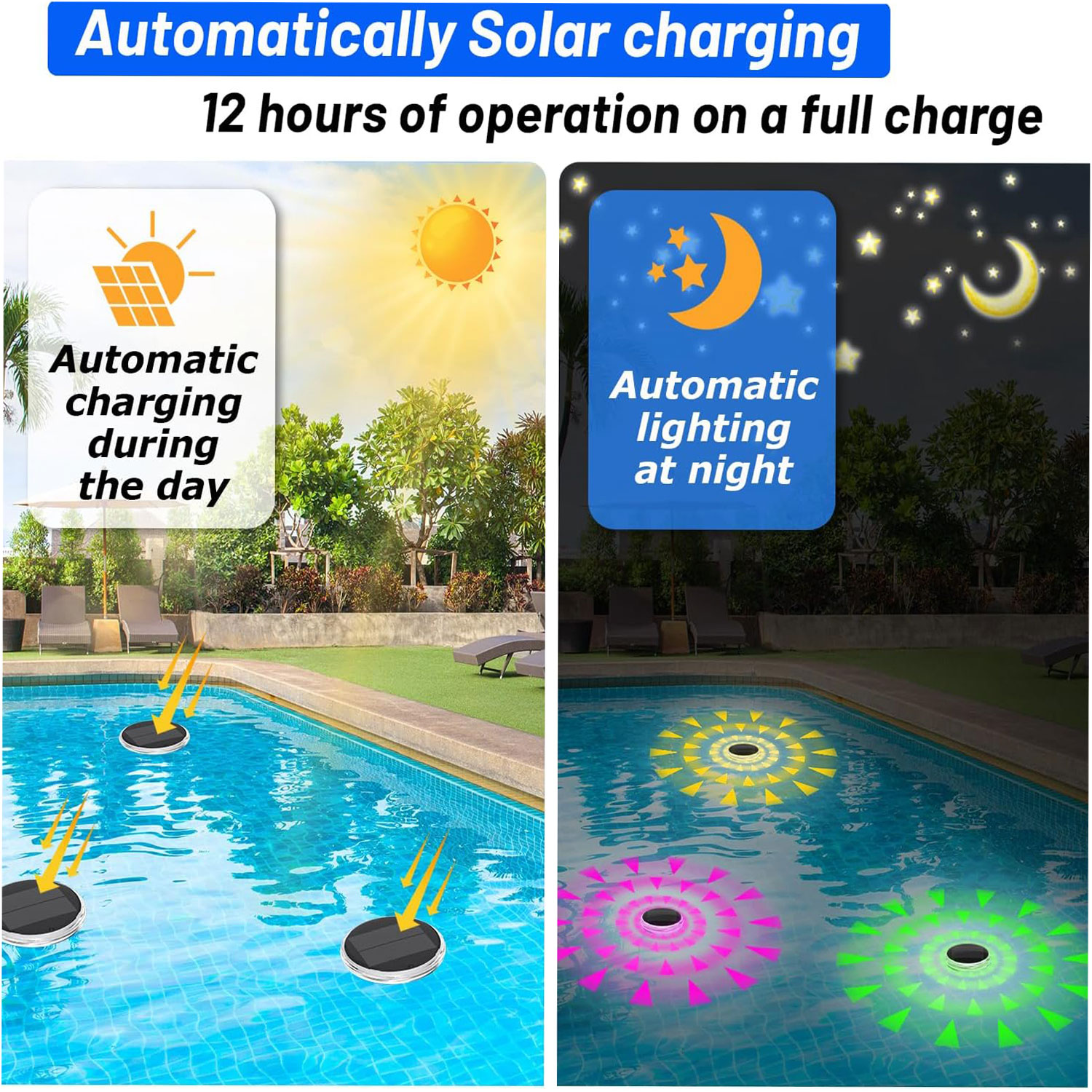 Светильники для бассейна, солн – обзор и цена Pool Light Solar Rechargeable