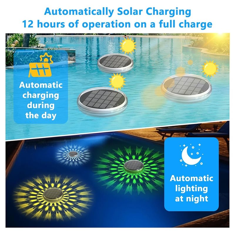 ABJI – плавающий светильник дл – обзор и цена Pool Light Solar Rechargeable
